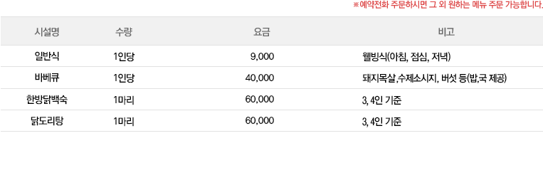 예약전화 주문하시면 그 외 원하는 메뉴 주문 가능합니다.